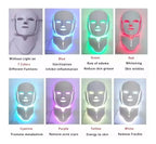 Máscara LED Facial y Cuello 7 Colores – Fototerapia Antiedad Uruguay